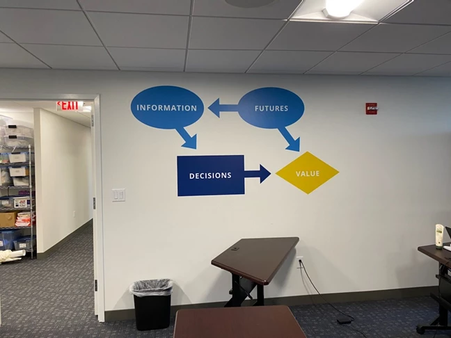 Innovative Decisions needed some color in their training space. Their logo in bold colors and large scale will help get their message across!